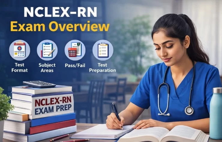 NCLEX-RN Exam Overview